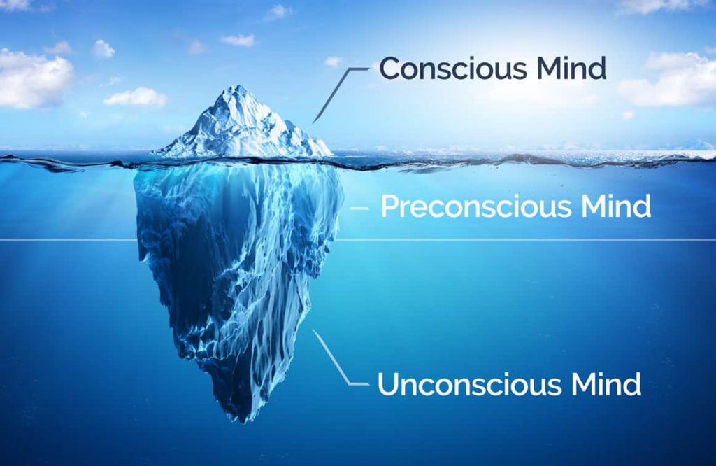 conscious mind connected with our subconscious mind