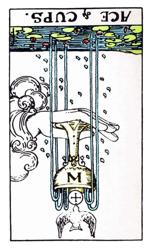 ace of cups reversed
